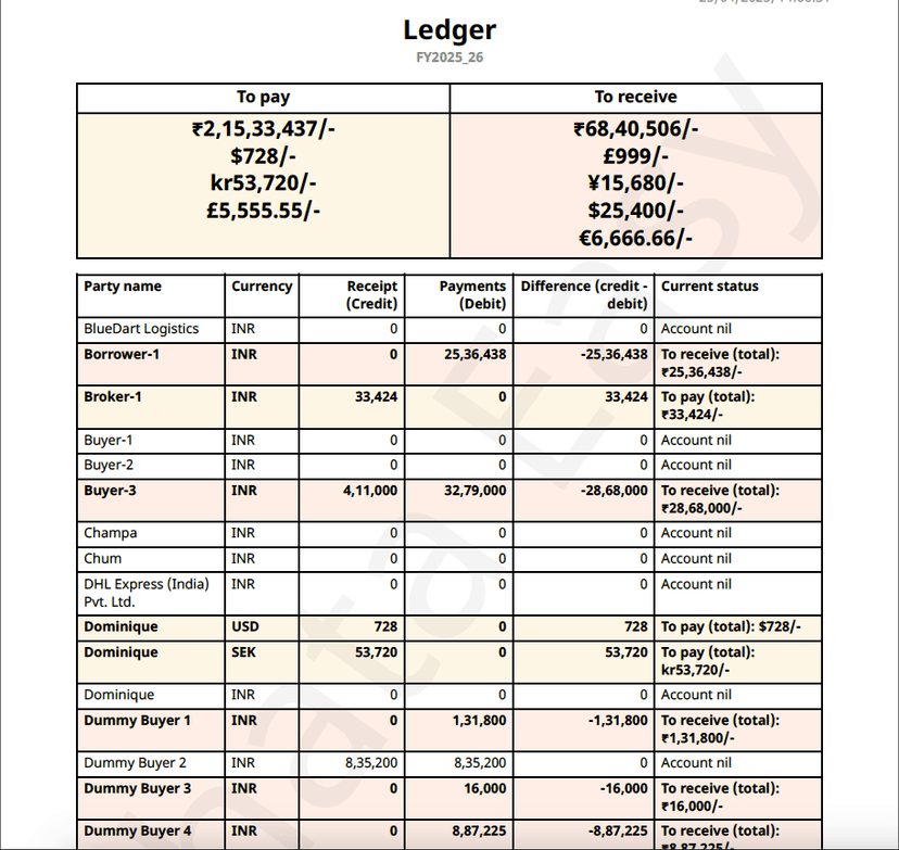 LEDGER-3